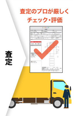 査定のプロが厳しくチェック・評価して出品